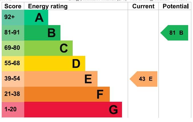 EPC