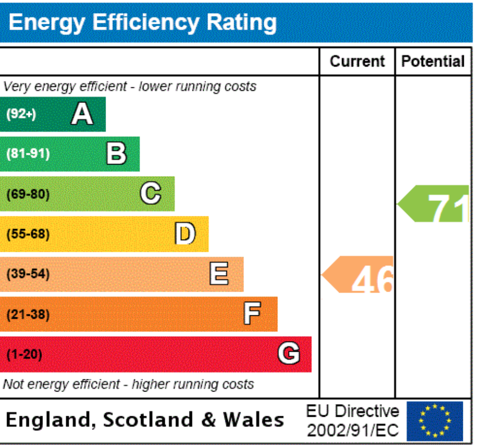 EPC