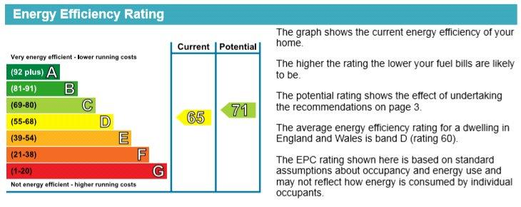 EPC Graph