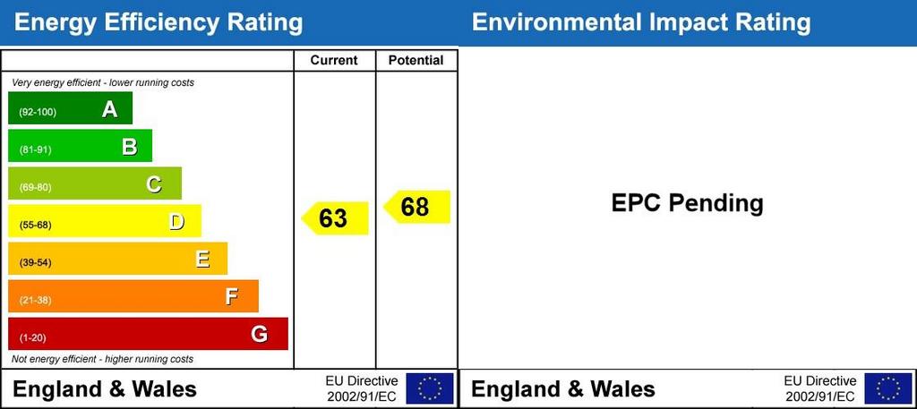 Energy Performanc...