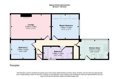 2 bedroom bungalow for sale, Glamis Court, Ridgeway, South Shields, Tyne and Wear, NE34 8AN