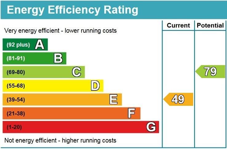 EPC