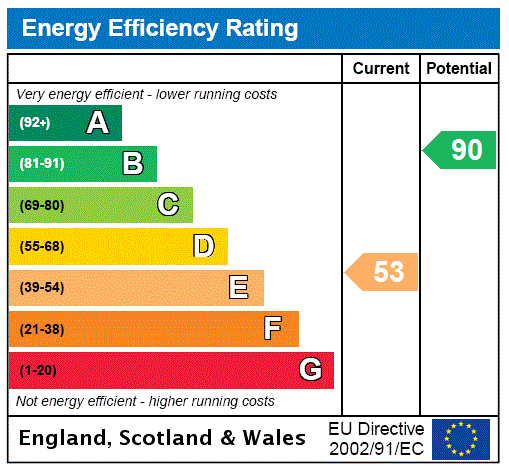 Epc, Cottage 1