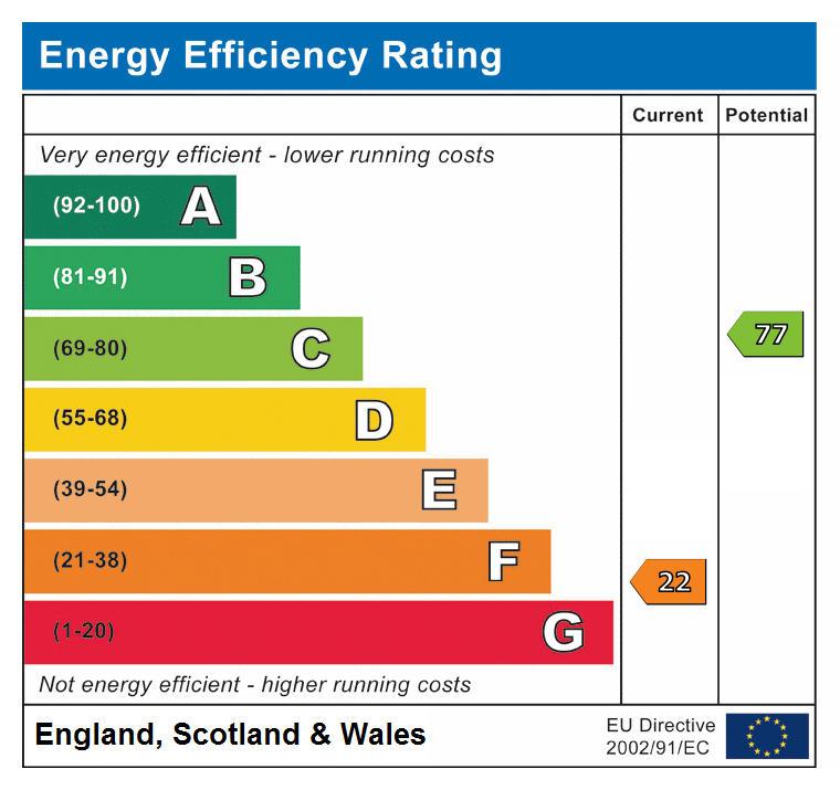 EPC