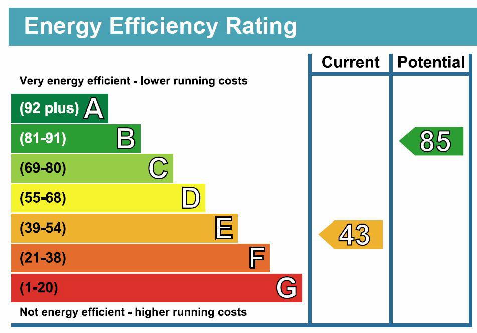 EPC