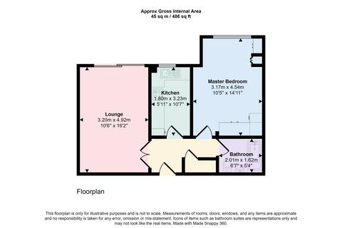 1 bedroom flat for sale, Rockcliffe, Westoe, South Shields, Tyne and Wear, NE33 3JH