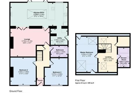 3 bedroom bungalow for sale, Fairholme Avenue, Harton, South Shields, Tyne and Wear, NE34 6DB