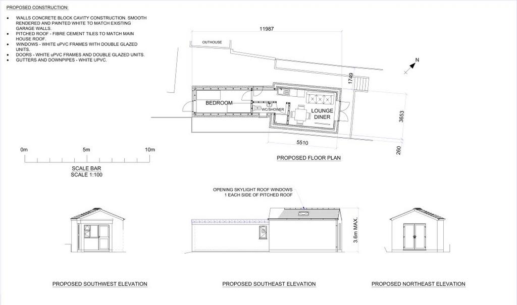 Planning Permission