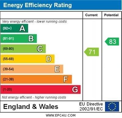 EPC