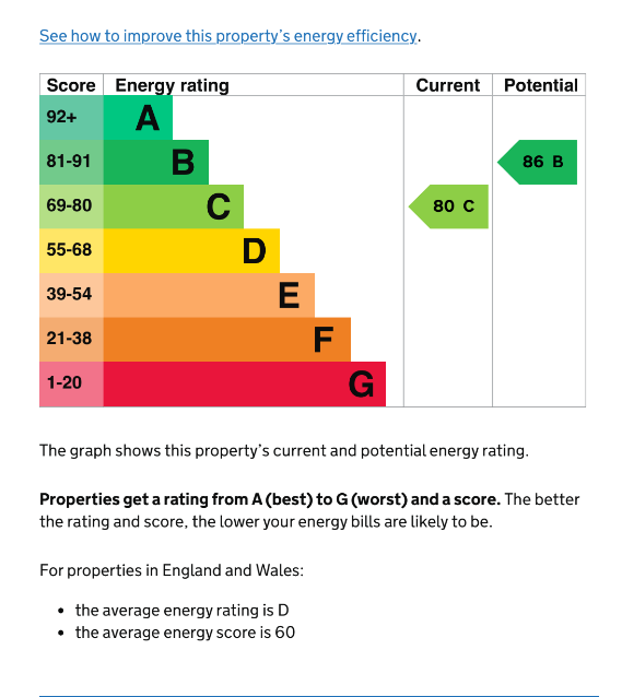 EPC
