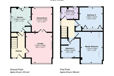 3 bedroom semi-detached house for sale, Mountbatten Avenue, Hebburn, Tyne and Wear, NE31 2QE