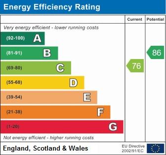 EPC Graph