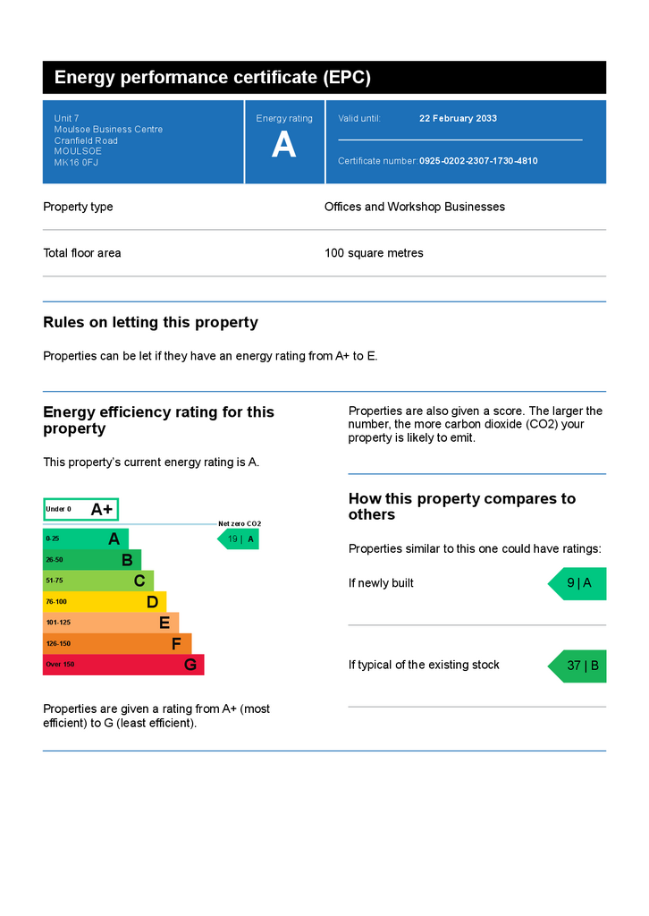 EPC Certificate