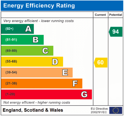 EPC