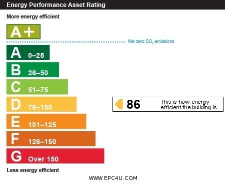 EPC