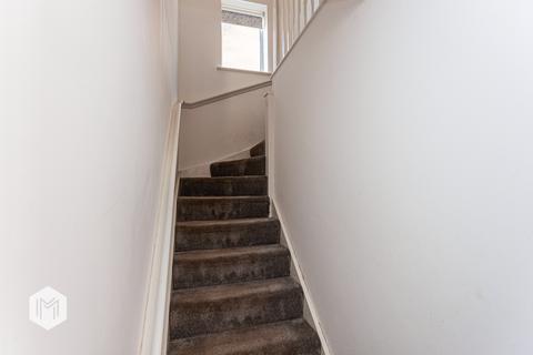 6 Dukes Rise, Bury, BL8 1GW
