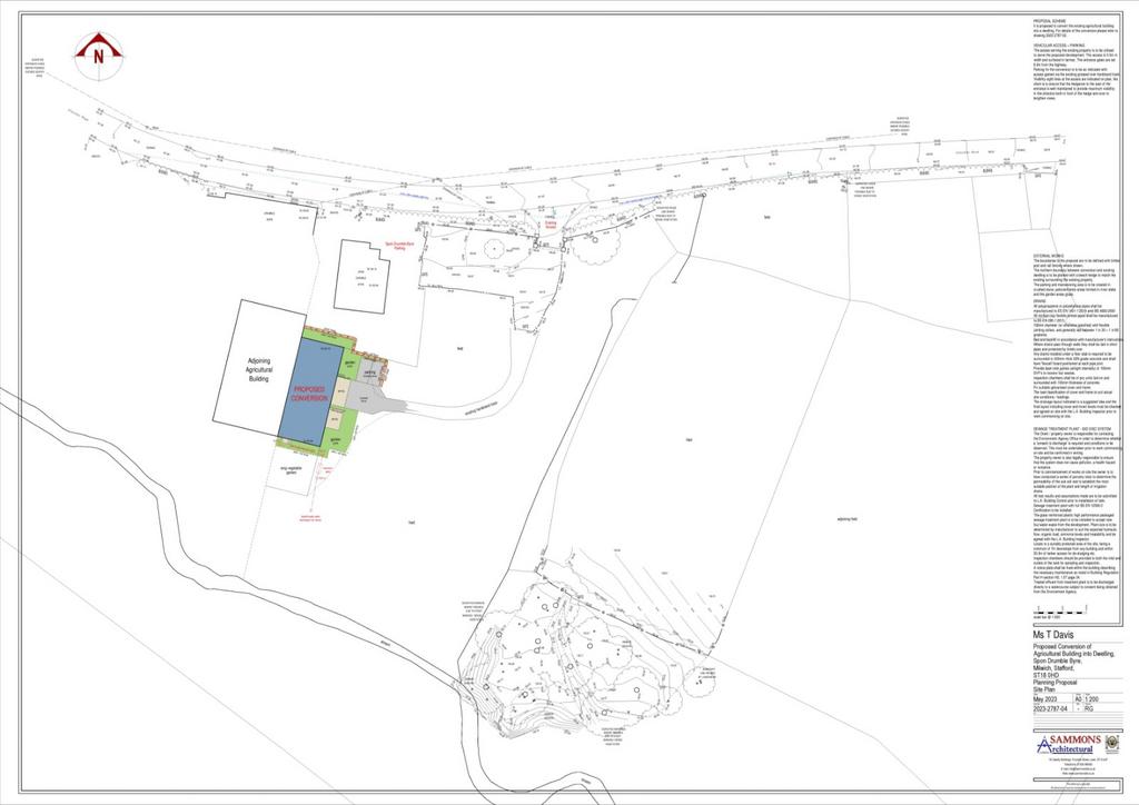 Block Plan