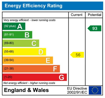 EPC