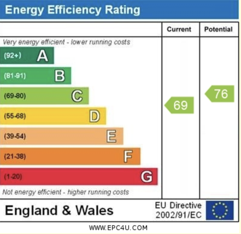 EPC