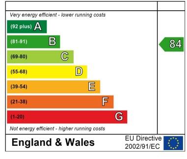 EPC Graph