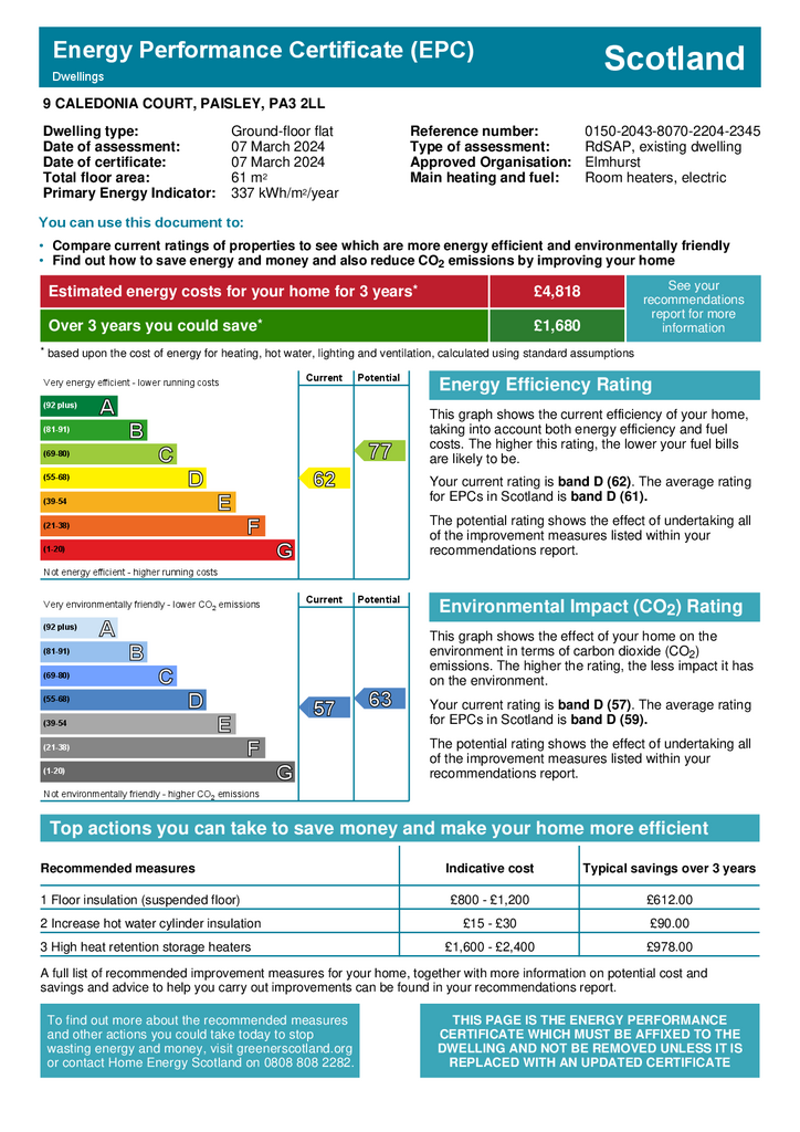 EPC Certificate