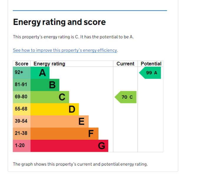 EPC