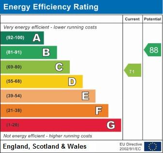 EPC Graph