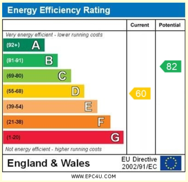 EPC