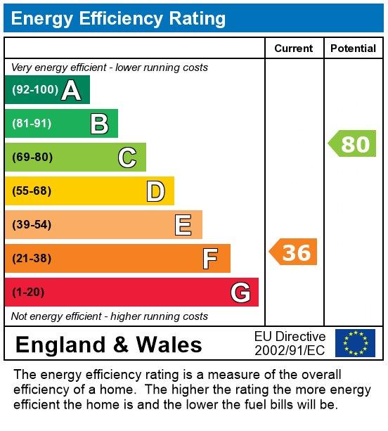 EPC