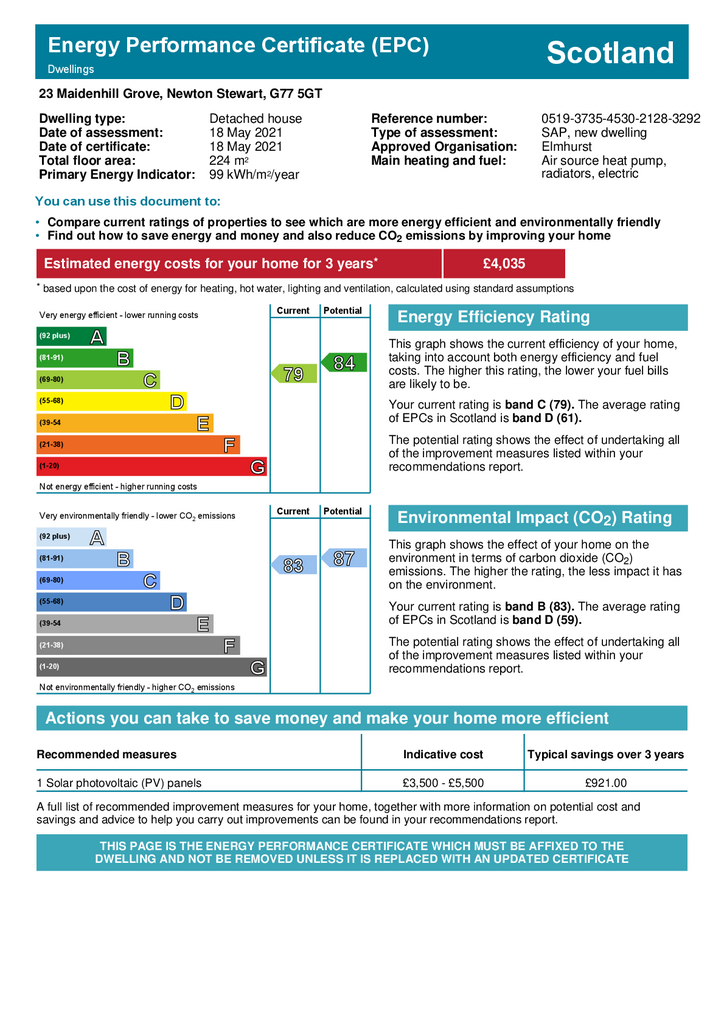 EPC Certificate