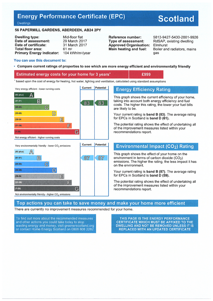EPC Certificate