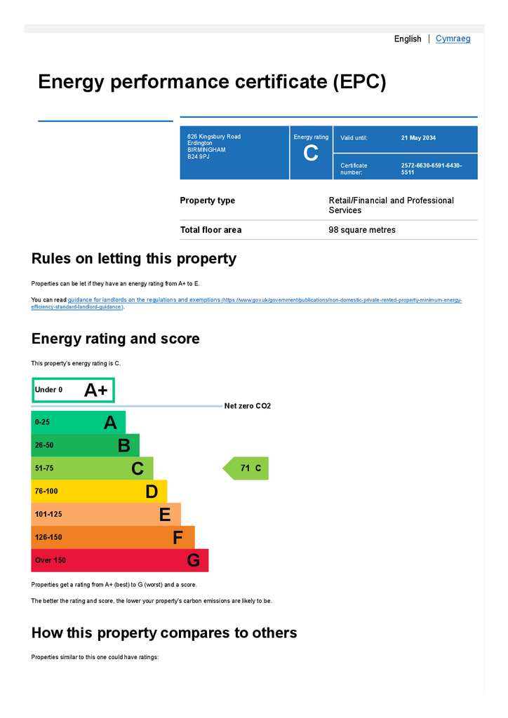 EPC Certificate