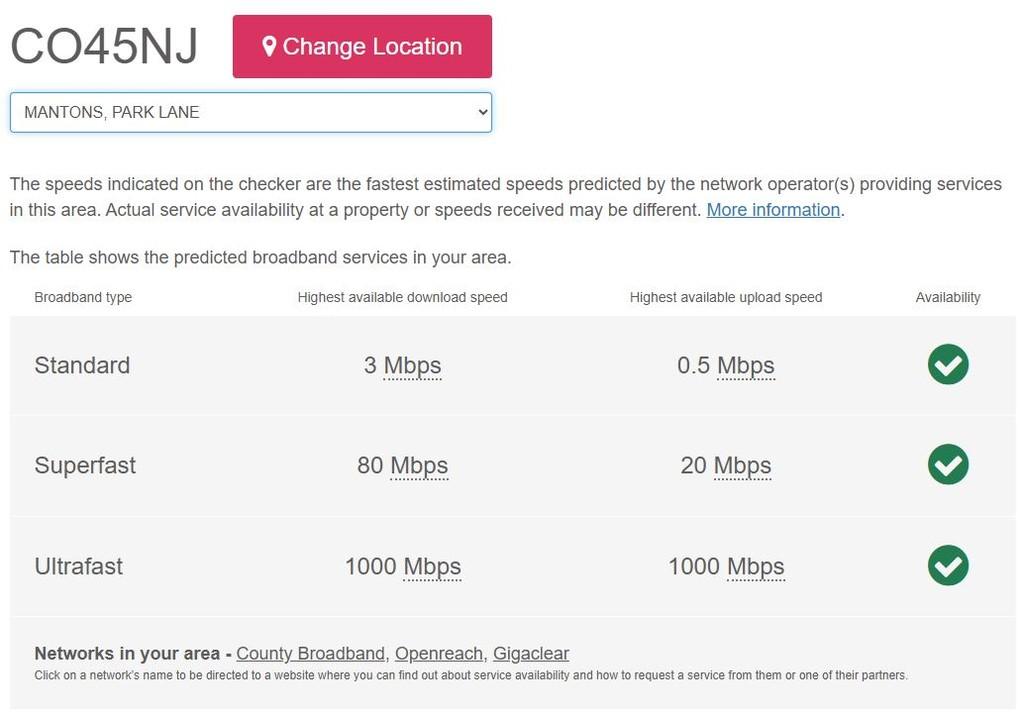 Broadband speed