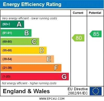 EPC Graph