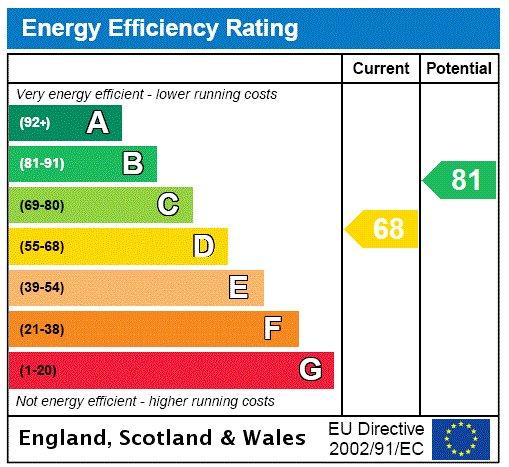 Epc