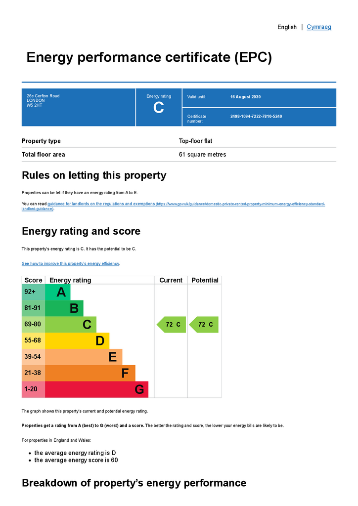 Energy Performance Certificate