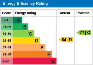 EPC graph