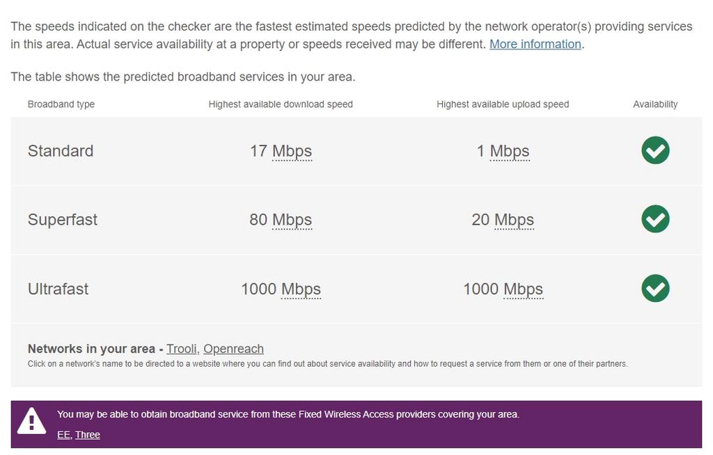 Broadband