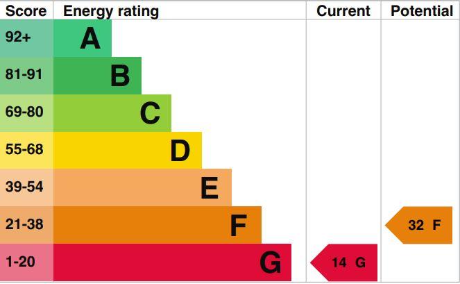 EPC