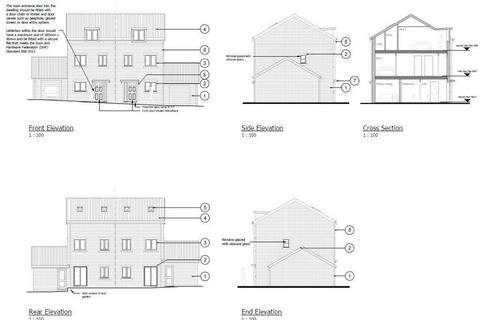 Land for sale, Pinxton NG16