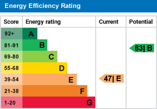 EPC