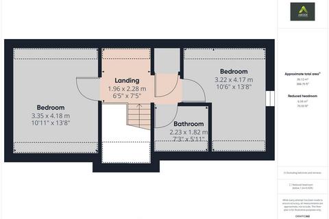 3 bedroom detached house for sale, High Street, Castle Donington DE74