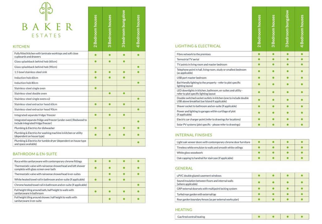 Sawmills - Specification Sheet.png