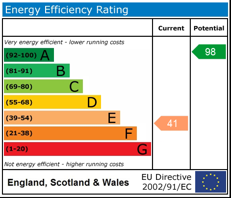 EPC