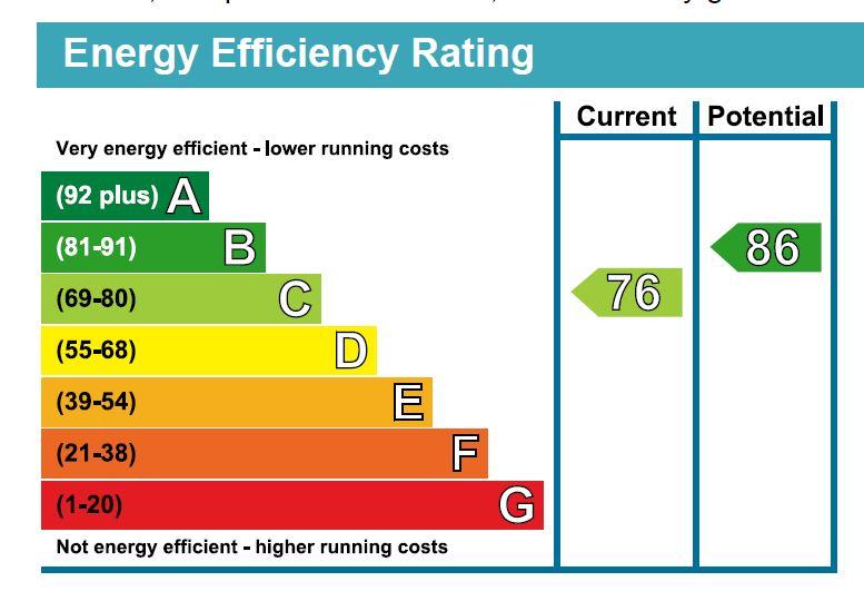 EPC