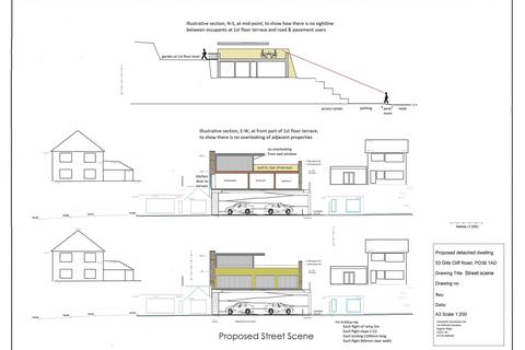 Land for sale, Gills Cliff Road, Ventnor, Isle of Wight