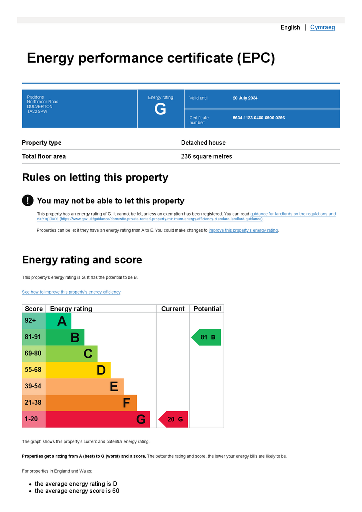 Energy performance c