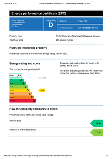 Property to rent, handsworth, B21