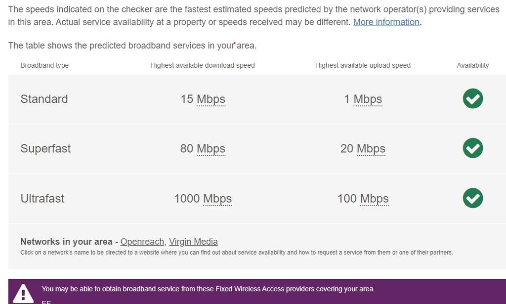 Broadband data