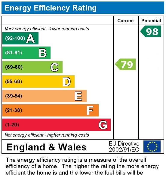 EPC